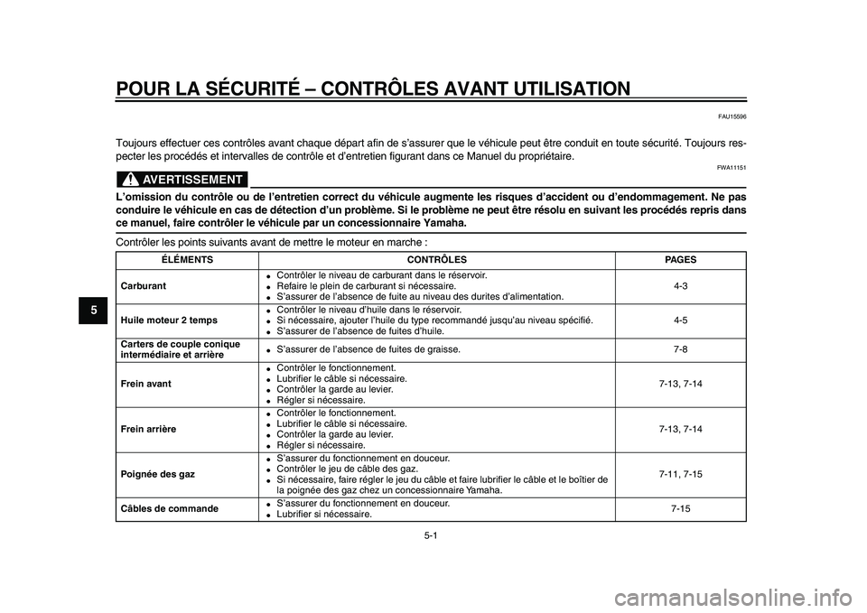 YAMAHA PW50 2010  Notices Demploi (in French)  
5-1 
1
2
3
4
5
6
7
8
9
 
POUR LA SÉCURITÉ – CONTRÔLES AVANT UTILISATION 
FAU15596 
Toujours effectuer ces contrôles avant chaque départ afin de s’assurer que le véhicule peut être conduit