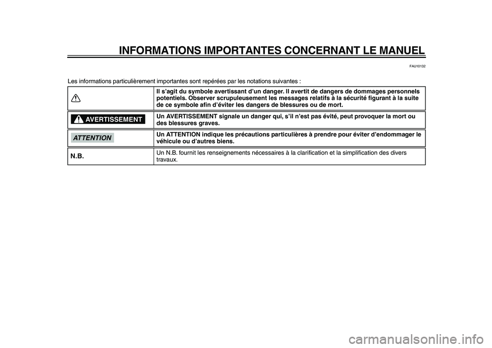 YAMAHA PW50 2010  Notices Demploi (in French)  
INFORMATIONS IMPORTANTES CONCERNANT LE MANUEL 
FAU10132 
Les informations particulièrement importantes sont repérées par les notations suivantes : 
Il s’agit du symbole avertissant d’un dange