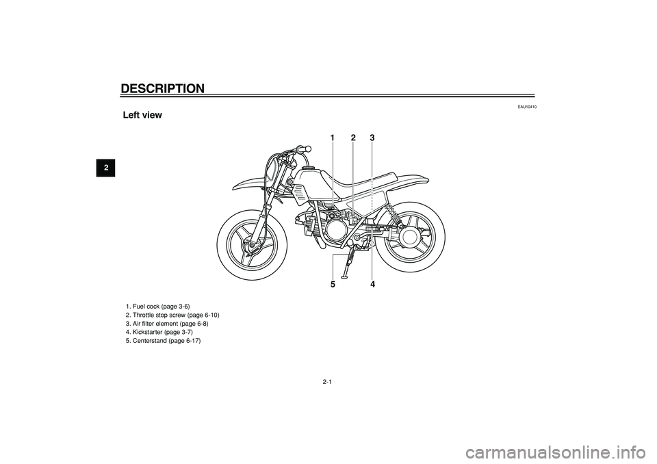 YAMAHA PW50 2009 User Guide  
2-1 
1
2
3
4
5
6
7
8
9
 
DESCRIPTION  
EAU10410 
Left view
123
4 5
 
1.  Fuel cock (page 3-6)
2.  Throttle stop screw (page 6-10)
3.  Air ﬁlter element (page 6-8)
4.  Kickstarter (page 3-7)
5.  Ce