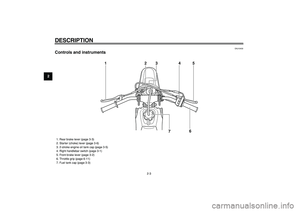 YAMAHA PW50 2009 User Guide  
DESCRIPTION 
2-3 
1
2
3
4
5
6
7
8
9
 
EAU10430 
Controls and instruments
12
7 345
6
 
1.  Rear brake lever (page 3-3)
2.  Starter (choke) lever (page 3-6)
3.  2-stroke engine oil tank cap (page 3-5)