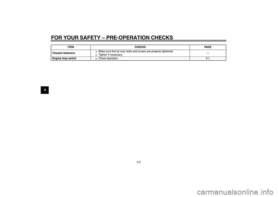 YAMAHA PW50 2009  Owners Manual  
FOR YOUR SAFETY – PRE-OPERATION CHECKS 
4-3 
1
2
3
4
5
6
7
8
9
 
Chassis fasteners 
 
Make sure that all nuts, bolts and screws are properly tightened. 
 
Tighten if necessary.—  
Engine stop 