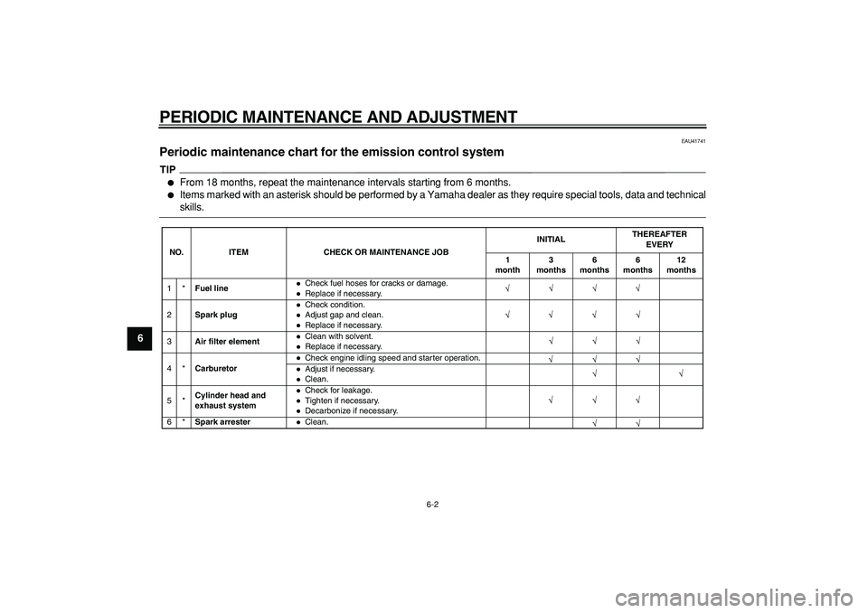 YAMAHA PW50 2009  Owners Manual  
PERIODIC MAINTENANCE AND ADJUSTMENT 
6-2 
1
2
3
4
5
6
7
8
9
 
EAU41741 
Periodic maintenance chart for the emission control system 
TIP
 
 
From 18 months, repeat the maintenance intervals starting