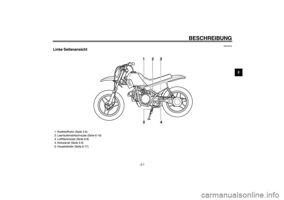 YAMAHA PW50 2009 Betriebsanleitungen (in German)
2-1
2
3
4
5
6
7
8
9
BESCHREIBUNG
GAU10410
Linke Seitenansicht
123
4 5
1. Kraftstoffhahn (Seite 3-5)
2. Leerlaufeinstellschraube (Seite 6-10)
3. Luftfiltereinsatz (Seite 6-8)
4. Kickstart YAMAHA PW50 2009 Betriebsanleitungen (in German)
2-1
2
3
4
5
6
7
8
9
BESCHREIBUNG
GAU10410
Linke Seitenansicht
123
4 5
1. Kraftstoffhahn (Seite 3-5)
2. Leerlaufeinstellschraube (Seite 6-10)
3. Luftfiltereinsatz (Seite 6-8)
4. Kickstart