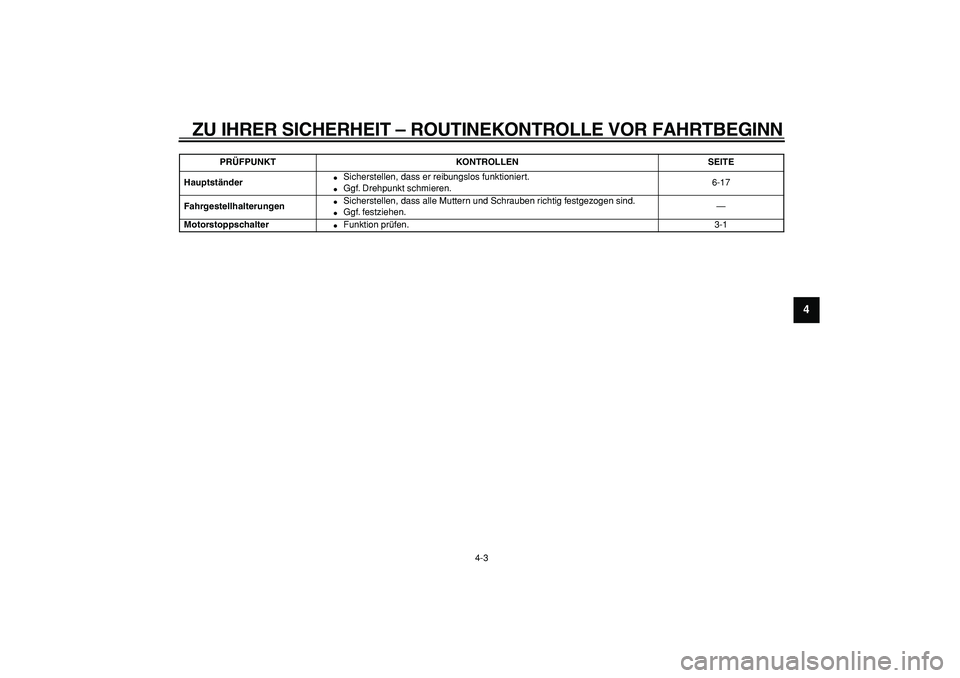 YAMAHA PW50 2009  Betriebsanleitungen (in German)  
ZU IHRER SICHERHEIT – ROUTINEKONTROLLE VOR FAHRTBEGINN 
4-3 
2
3
45
6
7
8
9
 
Hauptständer 
 
Sicherstellen, dass er reibungslos funktioniert. 
 
Ggf. Drehpunkt schmieren.6-17  
Fahrgestellhalt