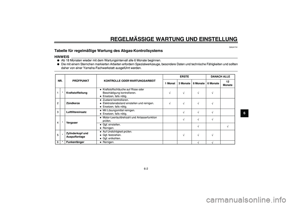 YAMAHA PW50 2009  Betriebsanleitungen (in German)  
REGELMÄSSIGE WARTUNG UND EINSTELLUNG 
6-2 
2
3
4
5
67
8
9
 
GAU41741 
Tabelle für regelmäßige Wartung des Abgas-Kontrollsystems 
HINWEIS
 
 
Ab 18 Monaten wieder mit dem Wartungsintervall alle 