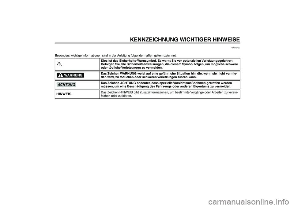 YAMAHA PW50 2009  Betriebsanleitungen (in German)  
KENNZEICHNUNG WICHTIGER HINWEISE 
GAU10132 
Besonders wichtige Informationen sind in der Anleitung folgendermaßen gekennzeichnet: 
Dies ist das Sicherheits-Warnsymbol. Es warnt Sie vor potenziellen