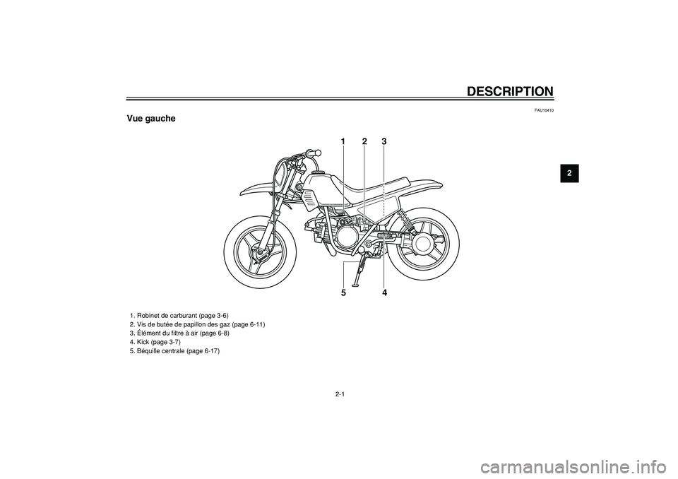 YAMAHA PW50 2009  Notices Demploi (in French)  
2-1 
2
3
4
5
6
7
8
9
 
DESCRIPTION 
FAU10410 
Vue gauche
123
4 5
 
1.  Robinet de carburant (page 3-6)
2.  Vis de butée de papillon des gaz (page 6-11)
3.  Élément du ﬁltre à air (page 6-8)
4.