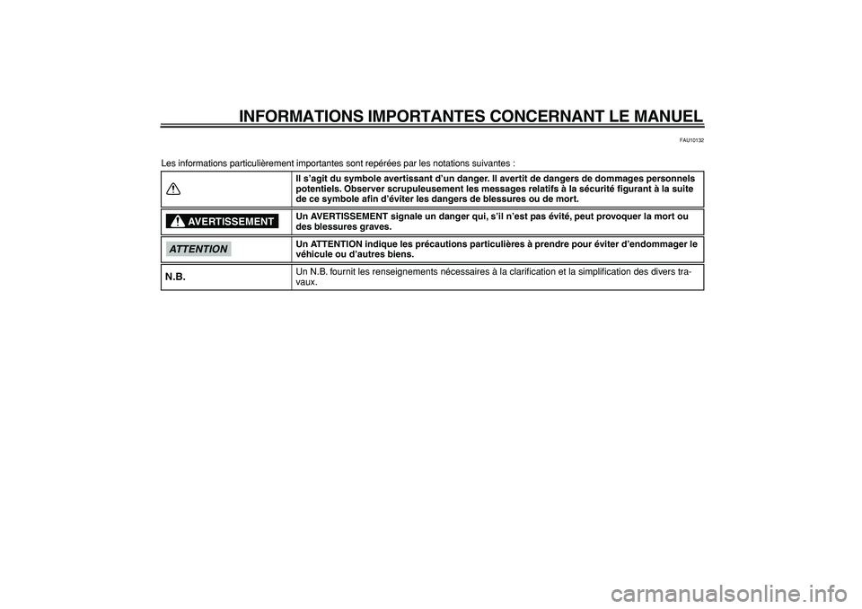 YAMAHA PW50 2009  Notices Demploi (in French)  
INFORMATIONS IMPORTANTES CONCERNANT LE MANUEL 
FAU10132 
Les informations particulièrement importantes sont repérées par les notations suivantes : 
Il s’agit du symbole avertissant d’un dange