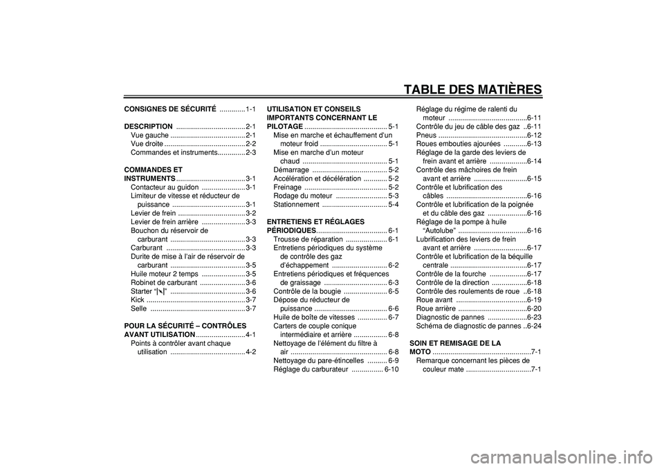 YAMAHA PW50 2009  Notices Demploi (in French)  
TABLE DES MATIÈRES 
CONSIGNES DE SÉCURITÉ 
 ............. 1-1 
DESCRIPTION 
 ................................... 2-1
Vue gauche ...................................... 2-1
Vue droite .............