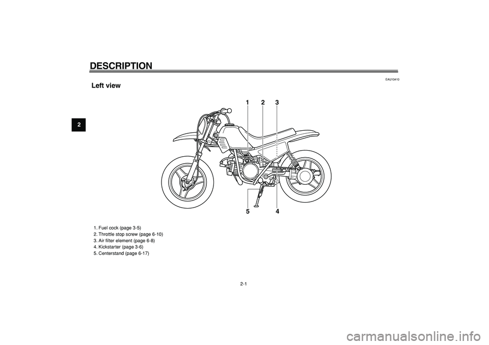 YAMAHA PW50 2008 User Guide  
2-1 
1
2
3
4
5
6
7
8
9
 
DESCRIPTION  
EAU10410 
Left view
123
4 5
 
1. Fuel cock (page 3-5)
2. Throttle stop screw (page 6-10)
3. Air ﬁlter element (page 6-8)
4. Kickstarter (page 3-6)
5. Centers