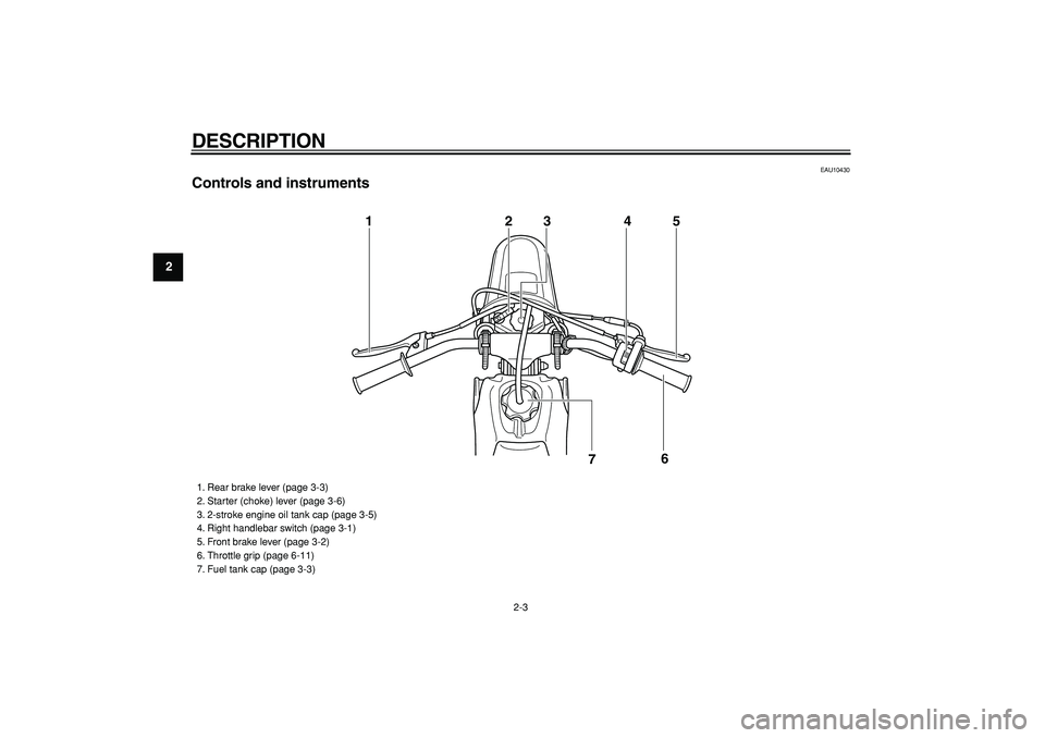 YAMAHA PW50 2008 Owners Manual  
DESCRIPTION 
2-3 
1
2
3
4
5
6
7
8
9
 
EAU10430 
Controls and instruments
12
7 345
6
 
1. Rear brake lever (page 3-3)
2. Starter (choke) lever (page 3-6)
3. 2-stroke engine oil tank cap (page 3-5)
4.