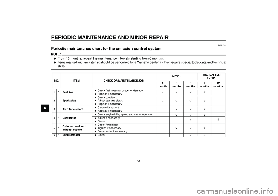 YAMAHA PW50 2008 Owners Guide  
PERIODIC MAINTENANCE AND MINOR REPAIR 
6-2 
1
2
3
4
5
6
7
8
9
 
EAU41741 
Periodic maintenance chart for the emission control system 
NOTE:
 
 
From 18 months, repeat the maintenance intervals star
