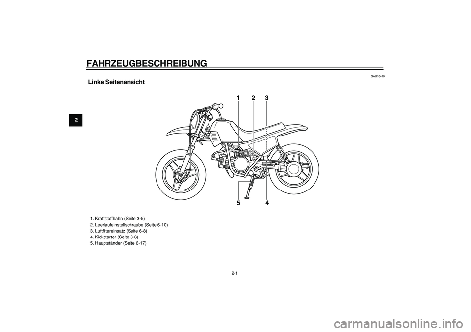 YAMAHA PW50 2008  Betriebsanleitungen (in German)  
2-1 
1
2
3
4
5
6
7
8
9
 
FAHRZEUGBESCHREIBUNG  
GAU10410 
Linke Seitenansicht
123
4 5
 
1. Kraftstoffhahn (Seite 3-5)
2. Leerlaufeinstellschraube (Seite 6-10)
3. Luftﬁltereinsatz (Seite 6-8)
4. Ki