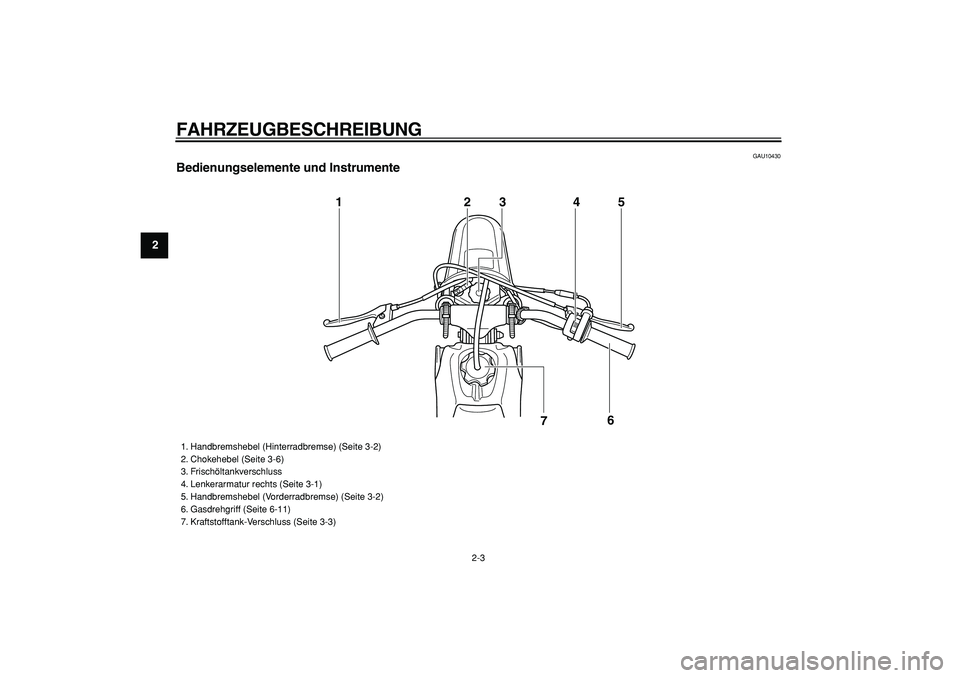 YAMAHA PW50 2008 Betriebsanleitungen (in German)
FAHRZEUGBESCHREIBUNG
2-3
1
2
3
4
5
6
7
8
9
GAU10430
Bedienungselemente und Instrumente
12
7 345
6
1. Handbremshebel (Hinterradbremse) (Seite 3-2)
2. Chokehebel (Seite 3-6)
3. Frischöltankver YAMAHA PW50 2008 Betriebsanleitungen (in German)
FAHRZEUGBESCHREIBUNG
2-3
1
2
3
4
5
6
7
8
9
GAU10430
Bedienungselemente und Instrumente
12
7 345
6
1. Handbremshebel (Hinterradbremse) (Seite 3-2)
2. Chokehebel (Seite 3-6)
3. Frischöltankver