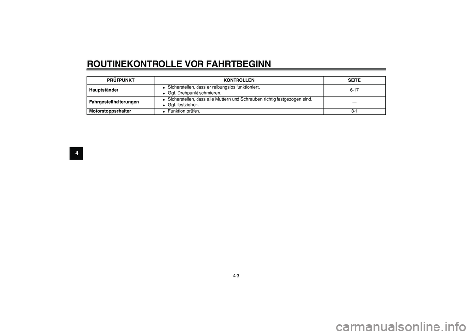 YAMAHA PW50 2008  Betriebsanleitungen (in German)  
ROUTINEKONTROLLE VOR FAHRTBEGINN 
4-3 
1
2
3
4
5
6
7
8
9
 
Hauptständer 
 
Sicherstellen, dass er reibungslos funktioniert. 
 
Ggf. Drehpunkt schmieren.6-17  
Fahrgestellhalterungen 
 
Sicherste
