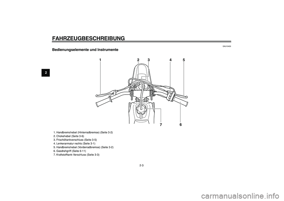 YAMAHA PW50 2007 Betriebsanleitungen (in German)
FAHRZEUGBESCHREIBUNG
2-3
1
2
3
4
5
6
7
8
9
GAU10430
Bedienungselemente und Instrumente
12
7 345
6
1. Handbremshebel (Hinterradbremse) (Seite 3-2)
2. Chokehebel (Seite 3-6)
3. Frischöltankver YAMAHA PW50 2007 Betriebsanleitungen (in German)
FAHRZEUGBESCHREIBUNG
2-3
1
2
3
4
5
6
7
8
9
GAU10430
Bedienungselemente und Instrumente
12
7 345
6
1. Handbremshebel (Hinterradbremse) (Seite 3-2)
2. Chokehebel (Seite 3-6)
3. Frischöltankver