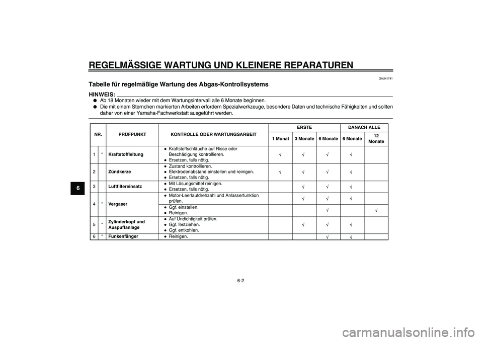 YAMAHA PW50 2007  Betriebsanleitungen (in German)  
REGELM ÄSSIGE WARTUNG UND KLEINERE REPARATUREN 
6-2 
1
2
3
4
5
6
7
8
9
 
GAU41741 
Tabelle f ür regelm äßige Wartung des Abgas-Kontrollsystems 
HINWEIS:
 
 
Ab 18 Monaten wieder mit dem Wartung