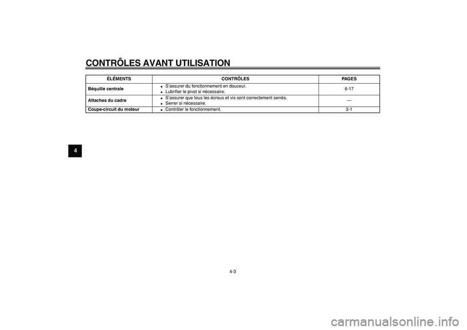 YAMAHA PW50 2007  Notices Demploi (in French)  
CONTRÔLES AVANT UTILISATION 
4-3 
1
2
3
4
5
6
7
8
9
 
Béquille centrale 
 
S’assurer du fonctionnement en douceur. 
 
Lubriﬁer le pivot si nécessaire.6-17  
Attaches du cadre 
 
S’assure