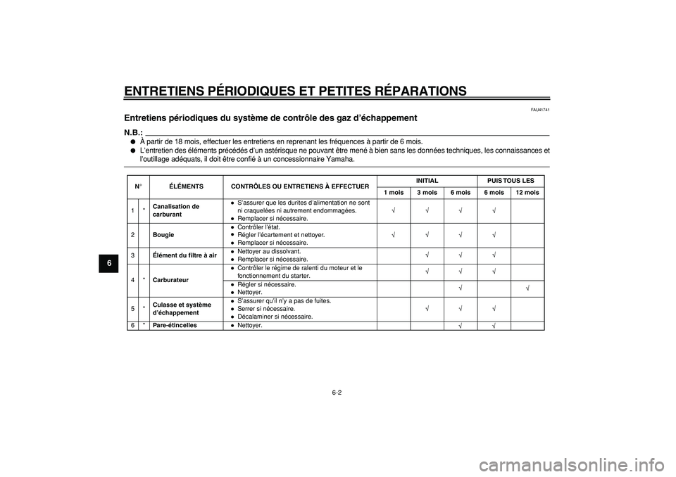 YAMAHA PW50 2007  Notices Demploi (in French)  
ENTRETIENS P ÉRIODIQUES ET PETITES R ÉPARATIONS 
6-2 
1
2
3
4
5
6
7
8
9
 
FAU41741 
Entretiens p ériodiques du syst ème de contr ôle des gaz d ’échappement 
N.B.:
 
 
À  partir de 18 mois,
