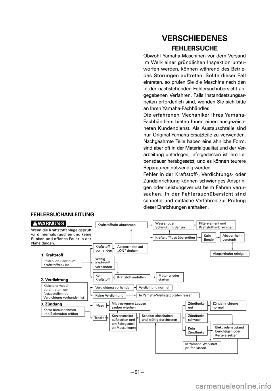YAMAHA PW50 2006  Owners Manual FEHLERSUCHANLEITUNG
W
Wenn die Kraftstoffanlage geprüft
wird, niemals rauchen und keine
Funken und offenes Feuer in der
Nähe dulden.
Kraftstoffrohr abnehmen
Prüfen, ob Benzin im 
Kraftstofftank ist