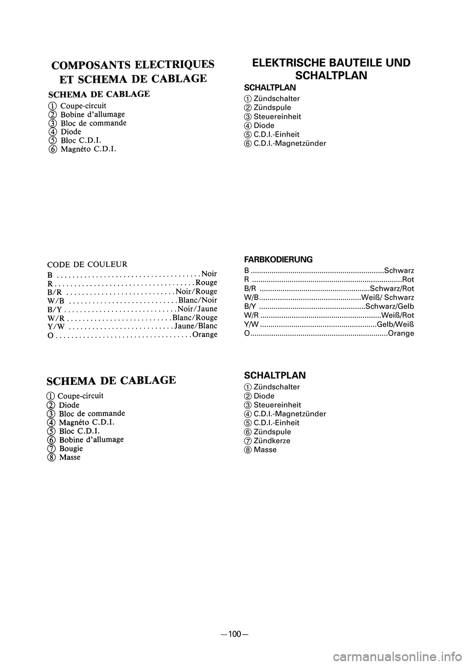 YAMAHA PW50 2006  Owners Manual ELEKTRISCHE BAUTEILE UND
SCHALTPLAN
SCHALTPLAN
1Zündschalter
2Zündspule
3Steuereinheit
4Diode
5C.D.I.-Einheit
6C.D.I.-Magnetzünder
FARBKODIERUNG
B ..................................................