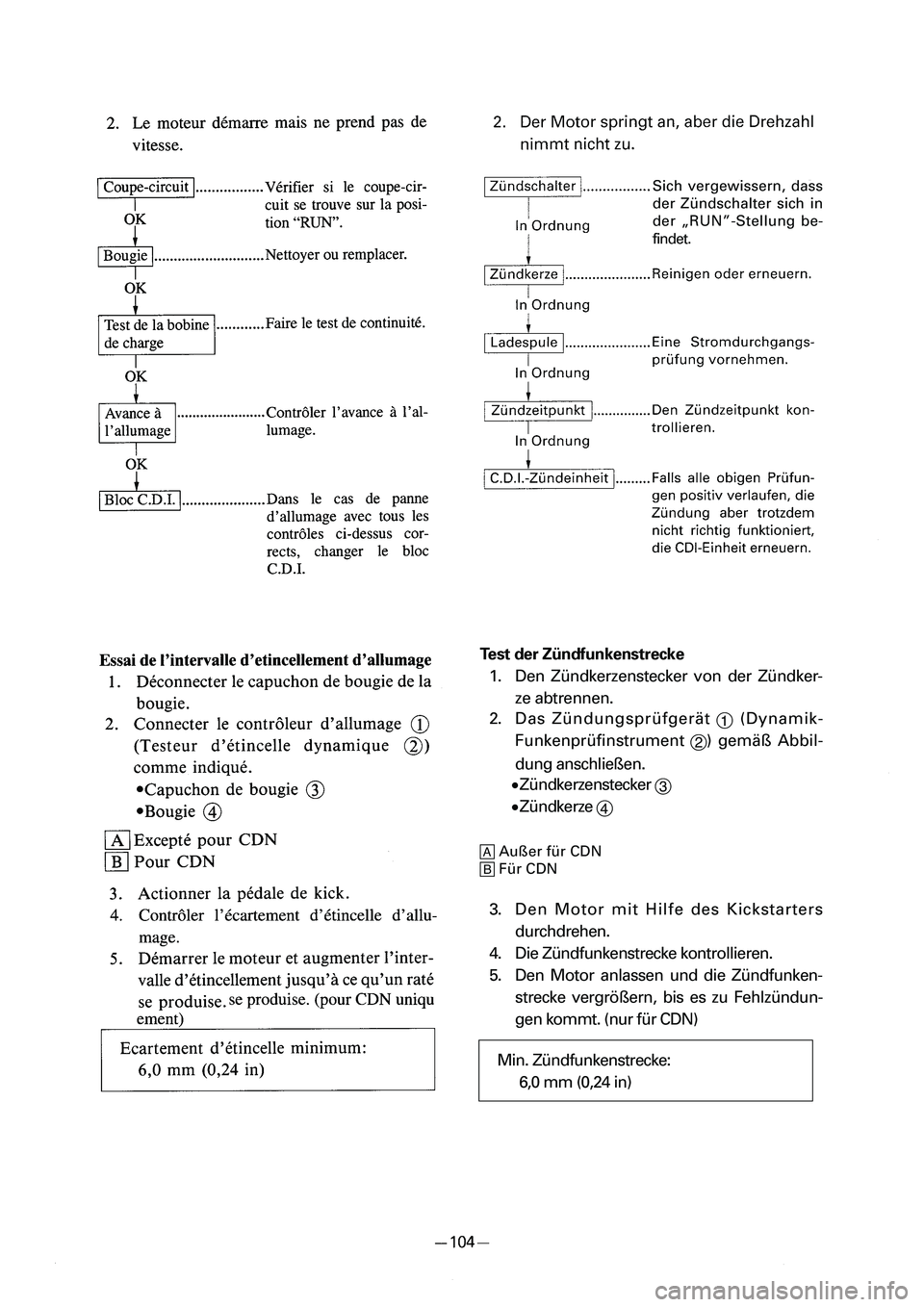 YAMAHA PW50 2006  Owners Manual Test der Zündfunkenstrecke
1. Den Zündkerzenstecker von der Zündker-
ze abtrennen.
2. Das Zündungsprüfgerät 
1(Dynamik-
Funkenprüfinstrument 
2) gemäß Abbil-
dung anschließen.
9Zündkerzenst