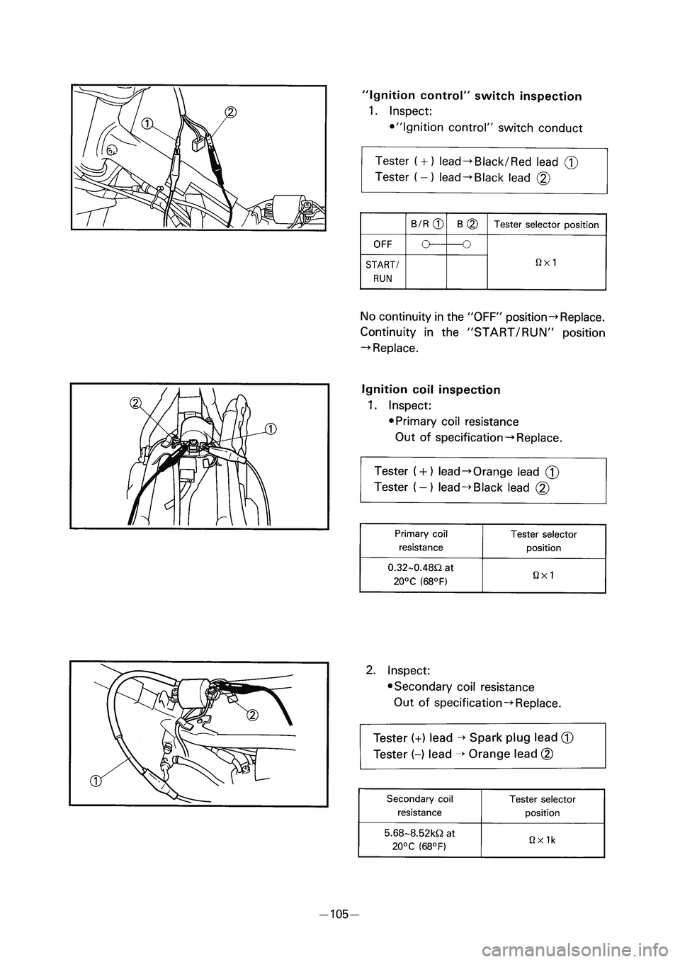 YAMAHA PW50 2006  Owners Manual ��1�(����@�� � �������� ������ � 