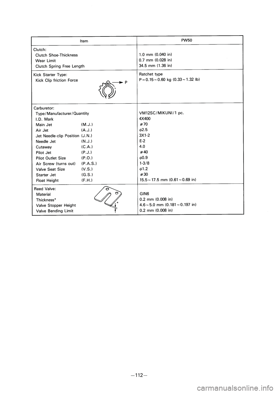 YAMAHA PW50 2006  Owners Manual ��1�(����@�� � �������� ������ � 