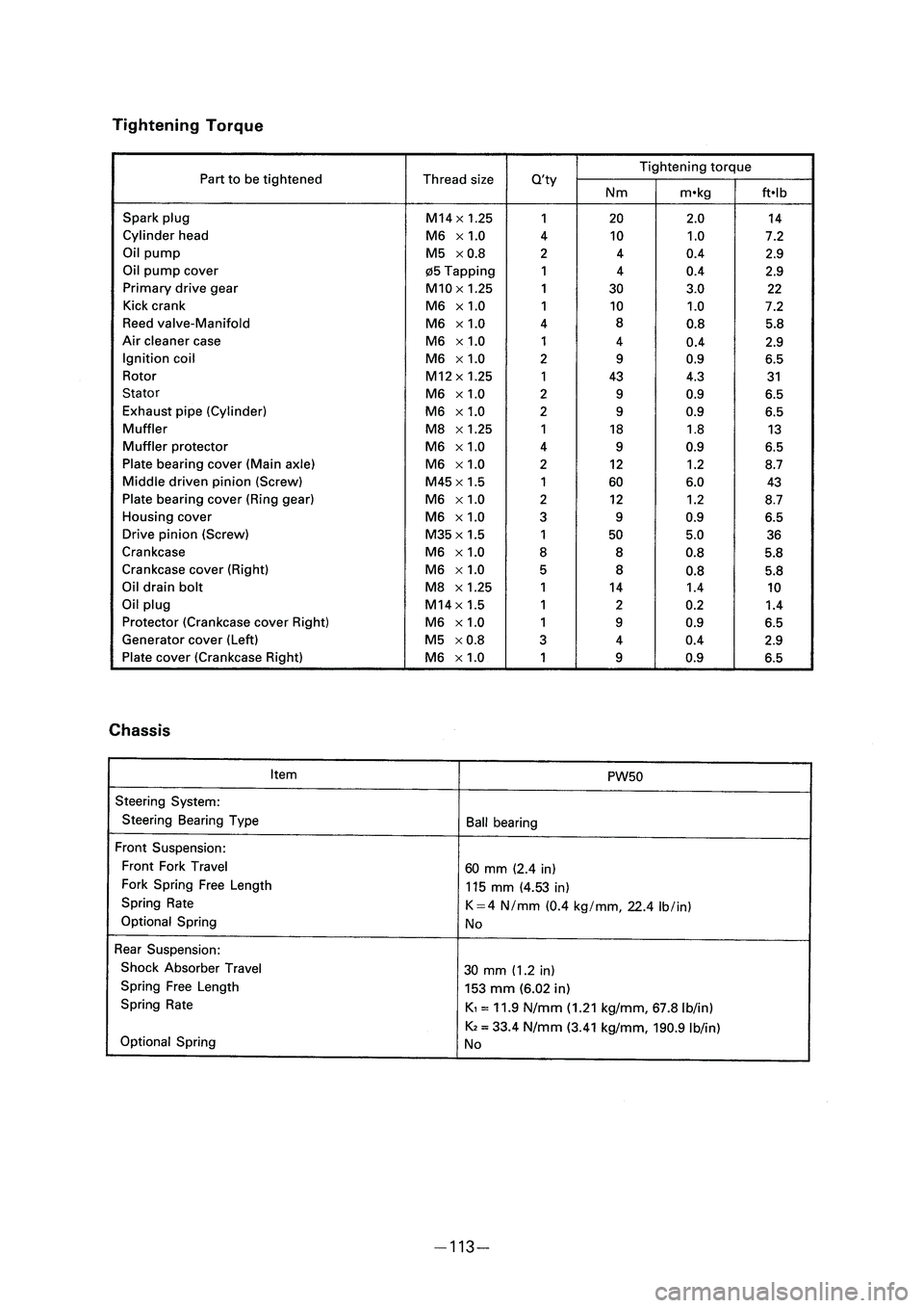YAMAHA PW50 2006  Owners Manual ��1�(����@�� � �������� ������ � 
