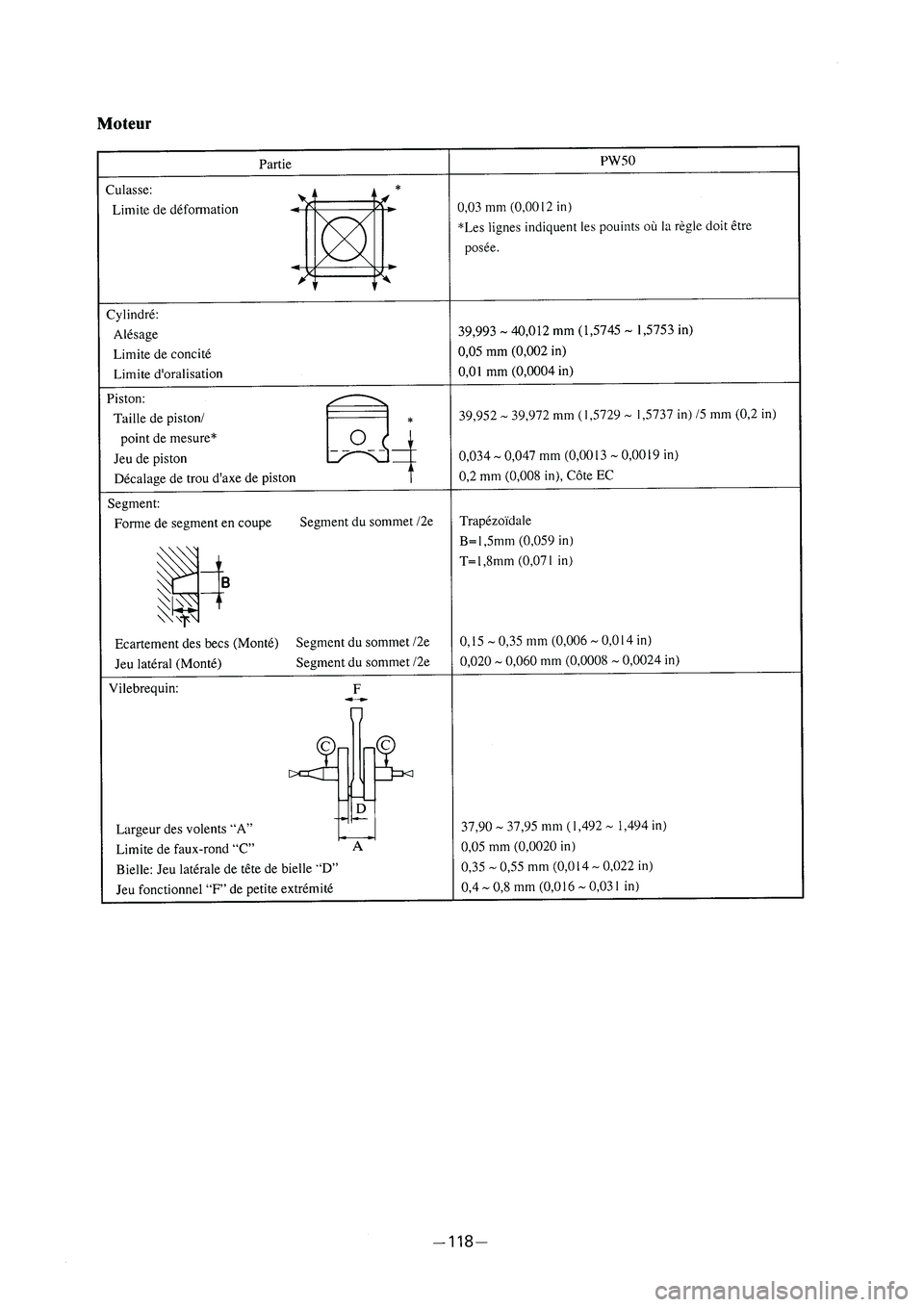 YAMAHA PW50 2006  Owners Manual ��1�(����@�� � �������� ������ � 