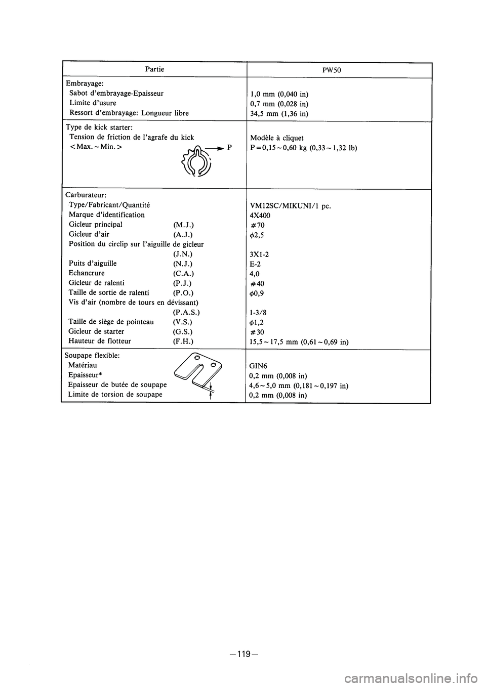 YAMAHA PW50 2006  Owners Manual ��1�(����@�� � �������� ������ � 