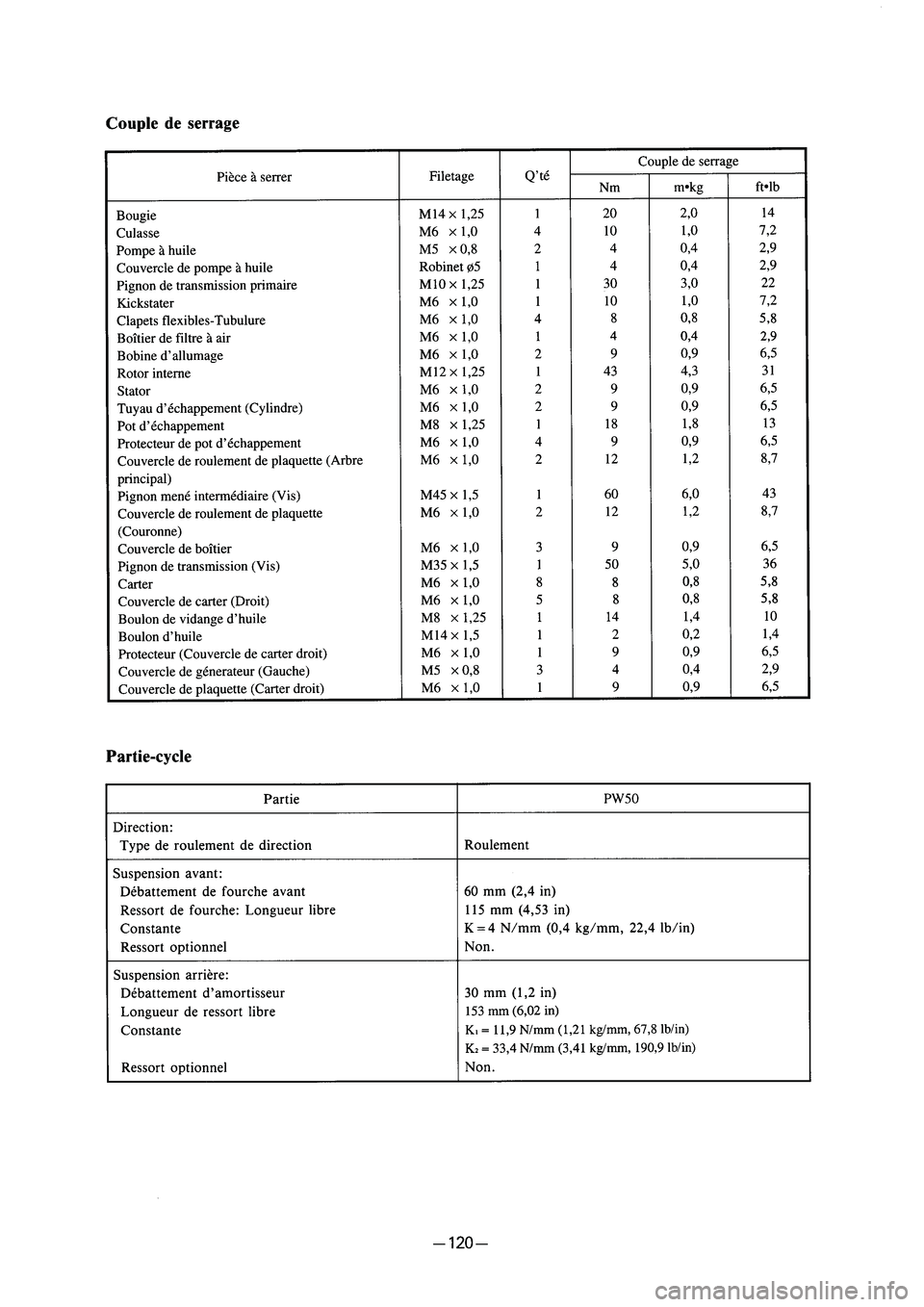 YAMAHA PW50 2006  Owners Manual ��1�(����@�� � �������� ������ � 