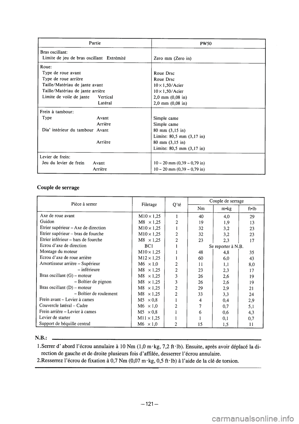 YAMAHA PW50 2006  Owners Manual ��1�(����@�� � �������� ������ � 