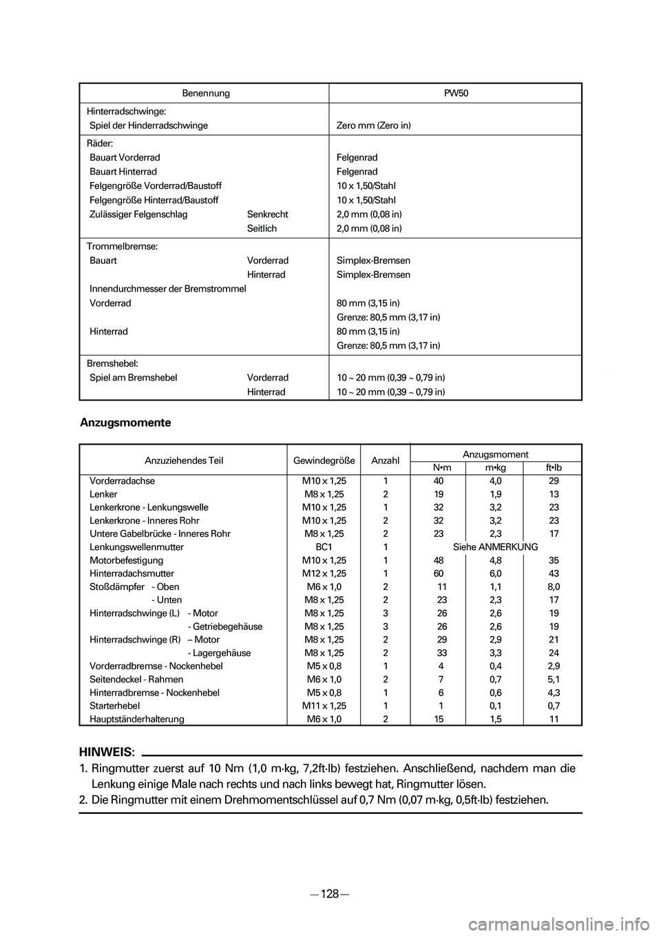 YAMAHA PW50 2006  Owners Manual Benennung PW50
Hinterradschwinge: 
Spiel der Hinderradschwinge Zero mm (Zero in)
Räder: 
Bauart Vorderrad  Felgenrad 
Bauart Hinterrad  Felgenrad
Felgengröße Vorderrad/Baustoff  10 x 1,50/Stahl 
Fe