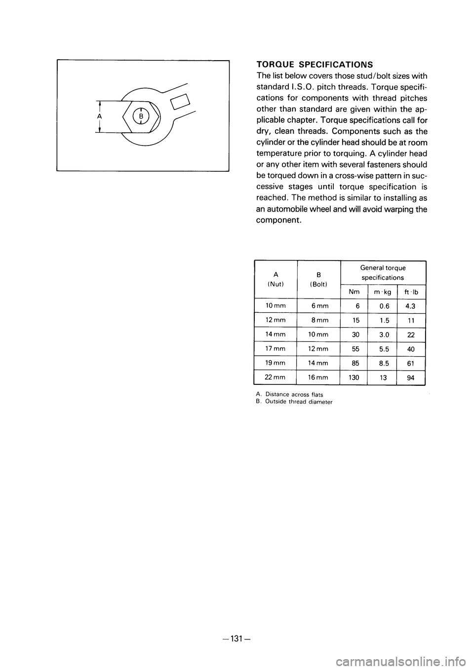 YAMAHA PW50 2006  Owners Manual ��1�(����@�� � �������� ������ � 