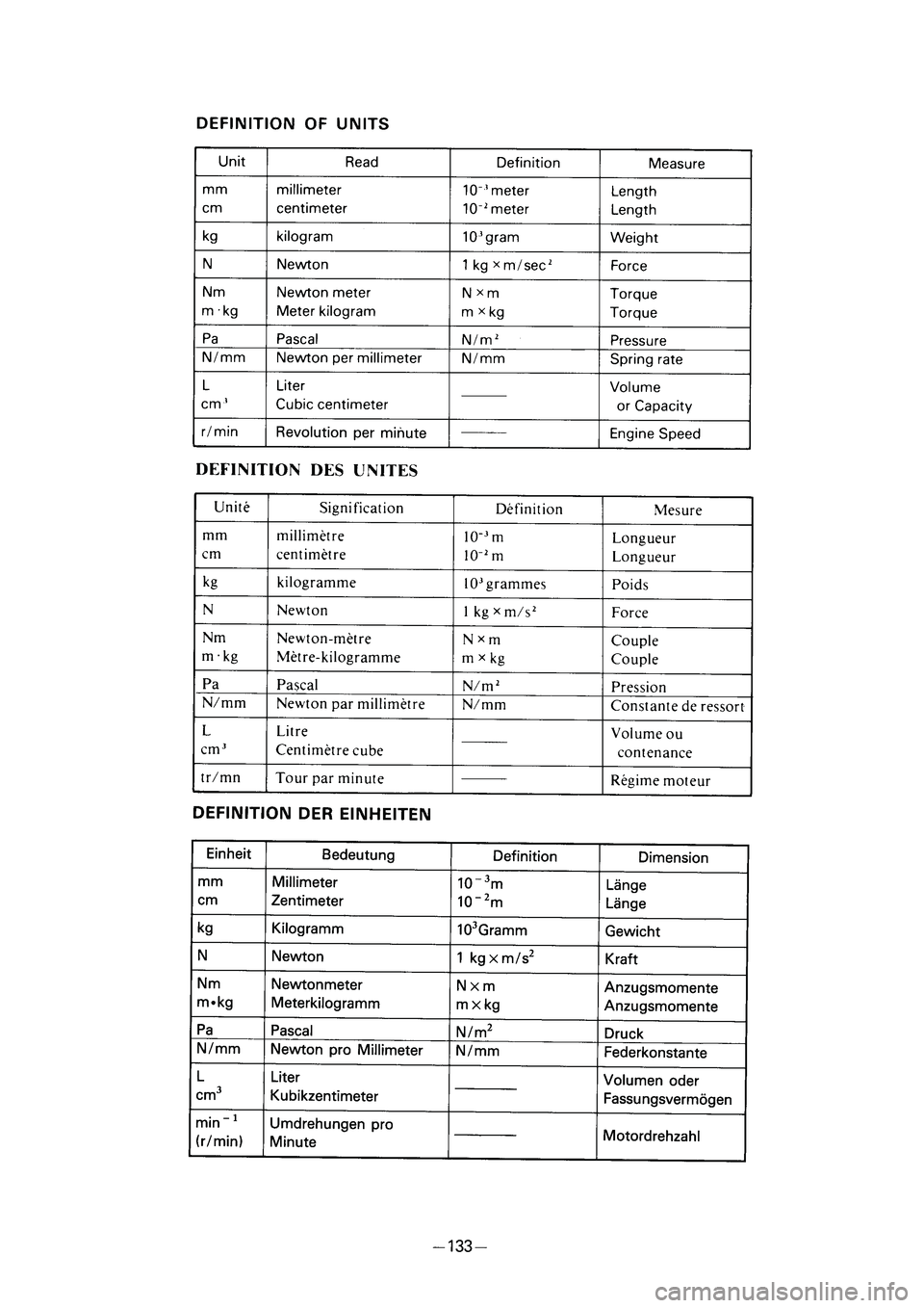 YAMAHA PW50 2006  Owners Manual ��1�(����@�� � �������� ������ � 