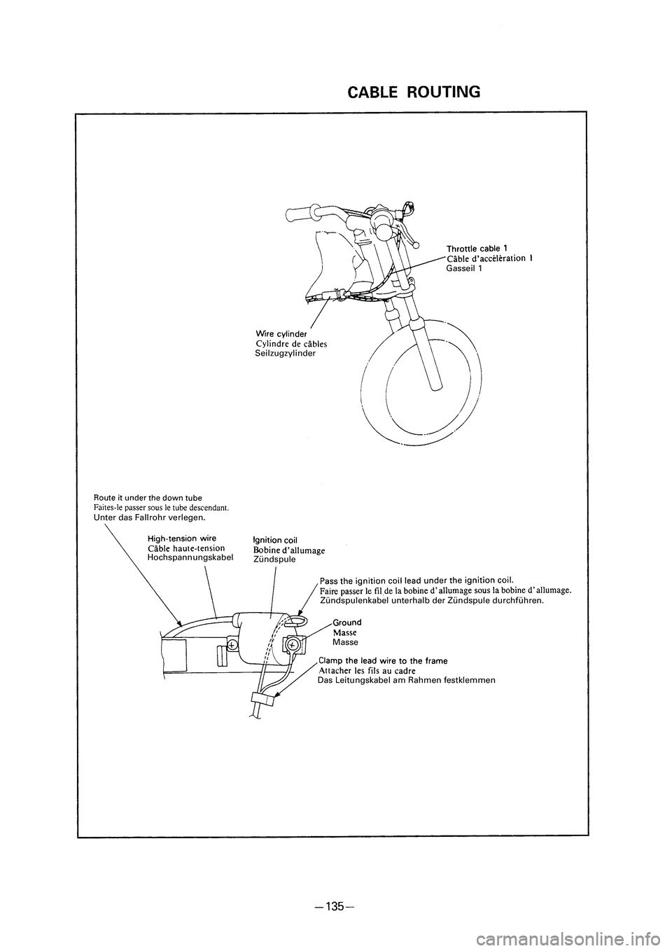 YAMAHA PW50 2006  Owners Manual Gasseil 1
Seilzugzylinder
Unter das Fallrohr verlegen.
HochspannungskabelZündspule
Zündspulenkabel unterhalb der Zündspule durchführen.
Masse
Das Leitungskabel am Rahmen festklemmen
��1�(����@