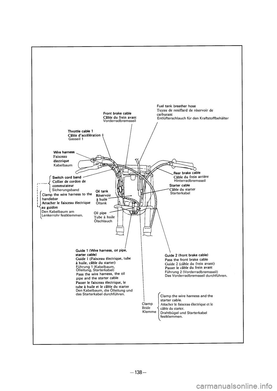 YAMAHA PW50 2006  Owners Manual Gasseil 1
Kabelbaum
Öltank
Ölschlauch
Klemme
Entlüfterschlauch für den Kraftstoffbehälter
Hinterradbremsseil
Starterkabel
Führung 2 (Vorderradbremsseil) 
Das Vorderradbremsseil durchführen.
Sic