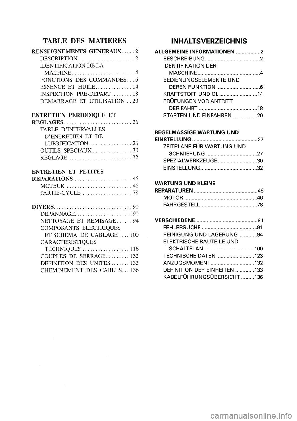YAMAHA PW50 2006 Owners Manual INHALTSVERZEICHNIS
ALLGEMEINE INFORMATIONEN..................2
BESCHREIBUNG......................................2
IDENTIFIKATION DER 
MASCHINE ...........................................4
BEDIENUNGSE