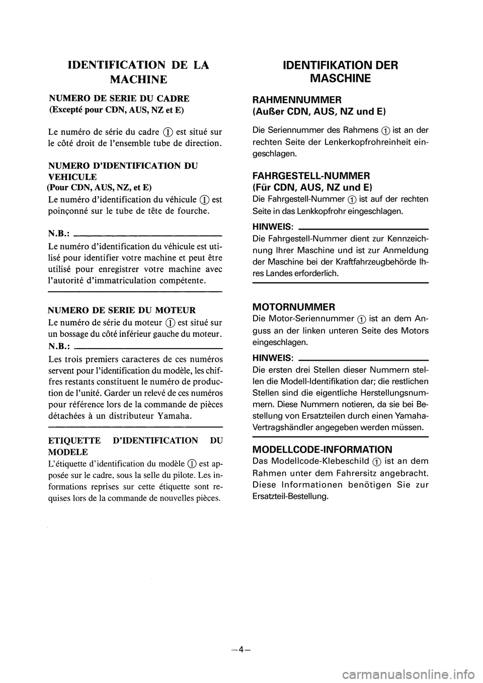 YAMAHA PW50 2006 Owners Manual IDENTIFIKATION DER
MASCHINE
RAHMENNUMMER
(Außer CDN, AUS, NZ und E)
Die Seriennummer des Rahmens 
1ist an der
rechten Seite der Lenkerkopfrohreinheit ein-
geschlagen.
FAHRGESTELL-NUMMER
(Für CDN, AU