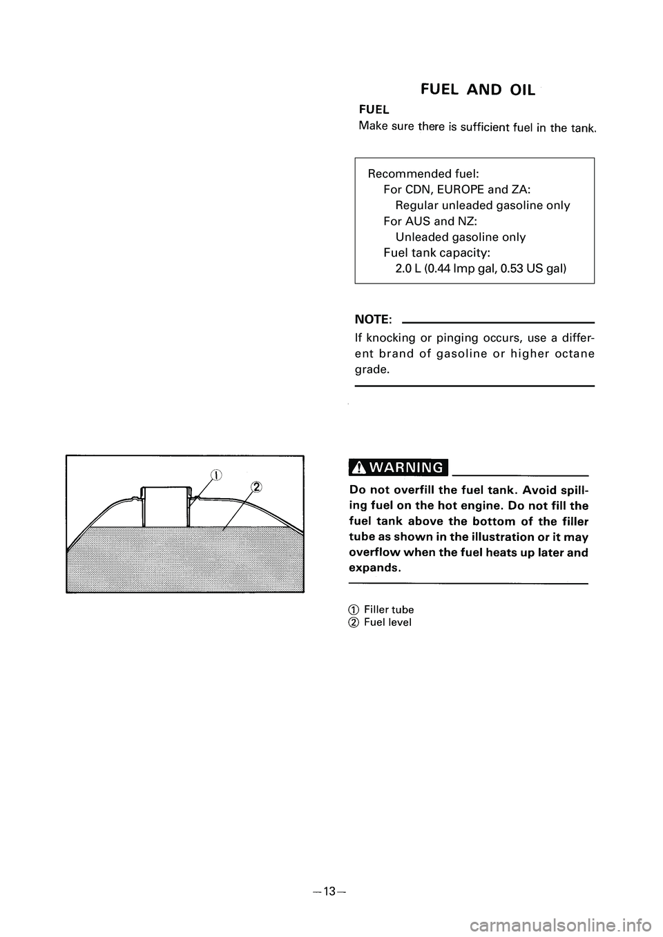 YAMAHA PW50 2006 Owners Guide Recommended fuel:
For CDN, EUROPE and ZA:
Regular unleaded gasoline only
For AUS and NZ:
Unleaded gasoline only
Fuel tank capacity:
2.0 L (0.44 lmp gal, 0.53 US gal)
NOTE:
If knocking or pinging occur