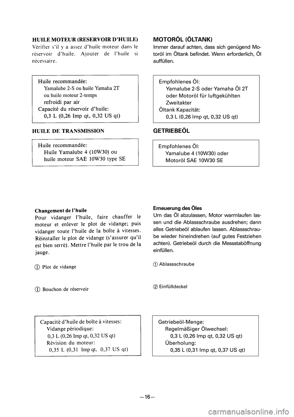 YAMAHA PW50 2006 Owners Guide MOTORÖL (ÖLTANK)
Immer darauf achten, dass sich genügend Mo-
toröl im Öltank befindet. Wenn erforderlich, Öl
auffüllen.
GETRIEBEÖL
Erneuerung des Öles
Um das Öl abzulassen, Motor warmlaufen 