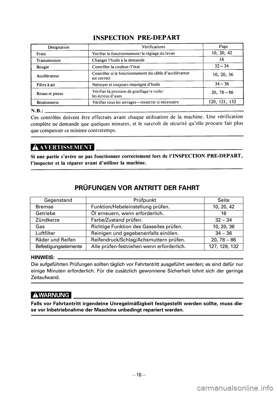 YAMAHA PW50 2006 Service Manual PRÜFUNGEN VOR ANTRITT DER FAHRT
HINWEIS:
Die aufgeführten Prüfungen sollten täglich vor Fahrtantritt ausgeführt werden; es sind dafür nur
einige Minuten erforderlich. Für die zusätzlich gewonn