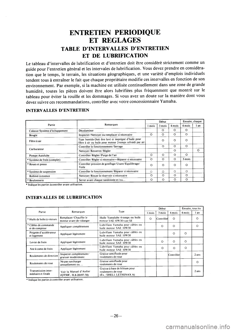 YAMAHA PW50 2006 Service Manual ��1�(����@�� � �������� ������ � 