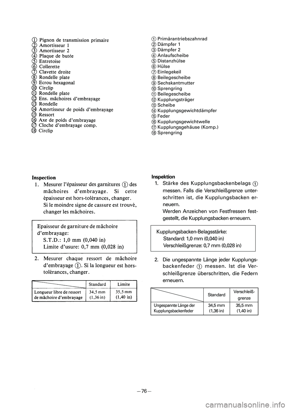 YAMAHA PW50 2006  Owners Manual 1Primärantriebszahnrad
2Dämpfer 1
3Dämpfer 2
4Anlaufscheibe
5Distanzhülse
6Hülse
7Einlegekeil
8Beilegescheibe 
9Sechskantmutter
0Sprengring
qBeilegescheibe
wKupplungsträger
eScheibe
rKupplungsge