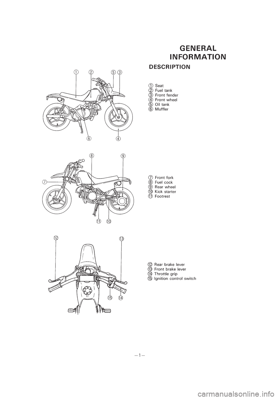 YAMAHA PW50 2003 Notices Demploi (in French) *1/3=PW50-5PG-81 01.4.11 6:25 PM Page 22 YAMAHA PW50 2003 Notices Demploi (in French) *1/3=PW50-5PG-81 01.4.11 6:25 PM Page 22