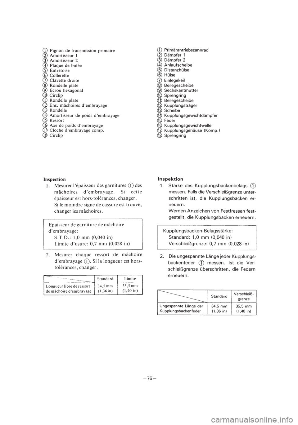 YAMAHA PW50 2003  Notices Demploi (in French) *2/3=PW50-5PG-81  01.4.11 10:50 PM  Page 41 