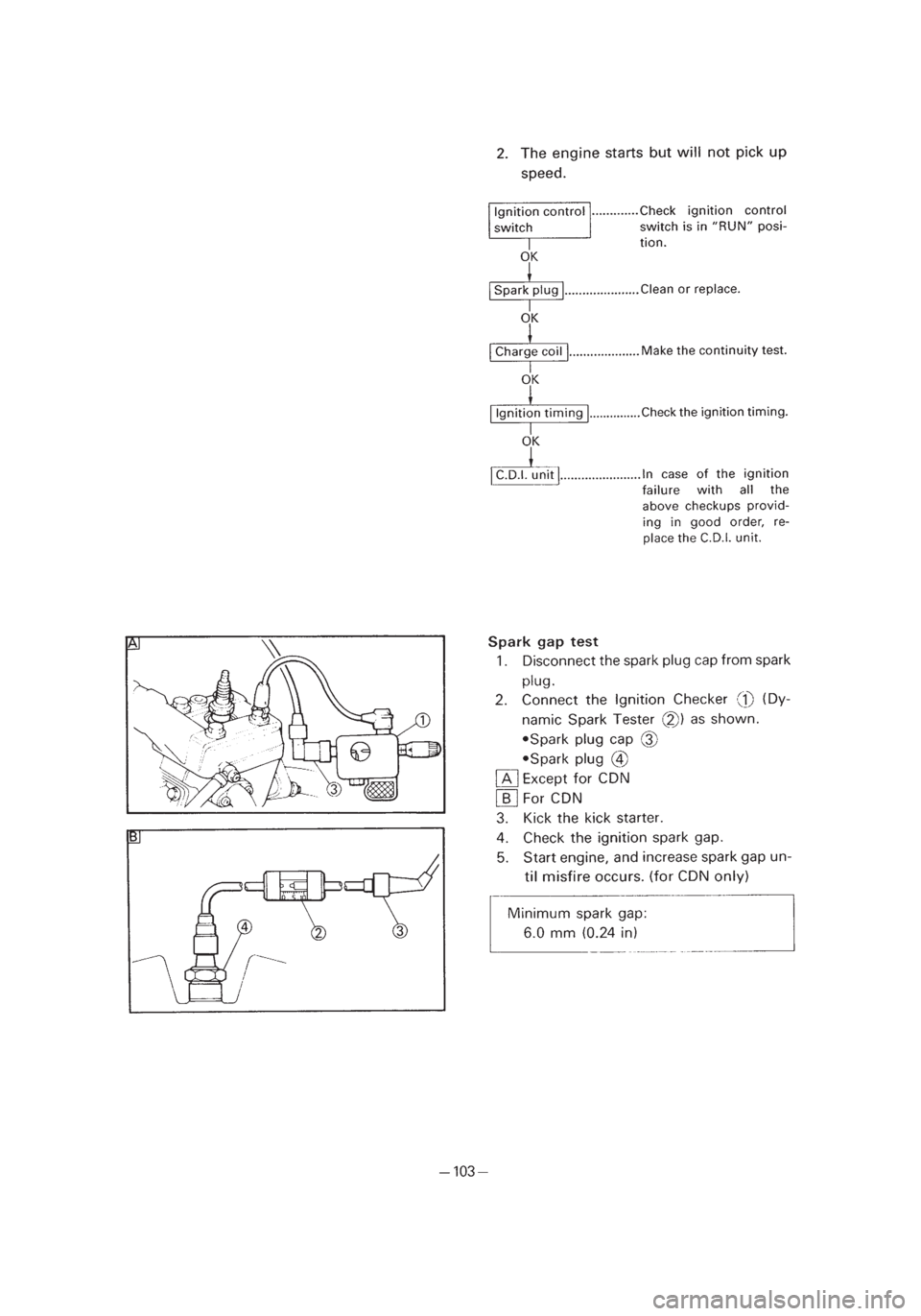 YAMAHA PW50 2002 Owners Manual *3/3=PW50-5PG-81 01.4.11 11:52 PM Page 16 YAMAHA PW50 2002 Owners Manual *3/3=PW50-5PG-81 01.4.11 11:52 PM Page 16