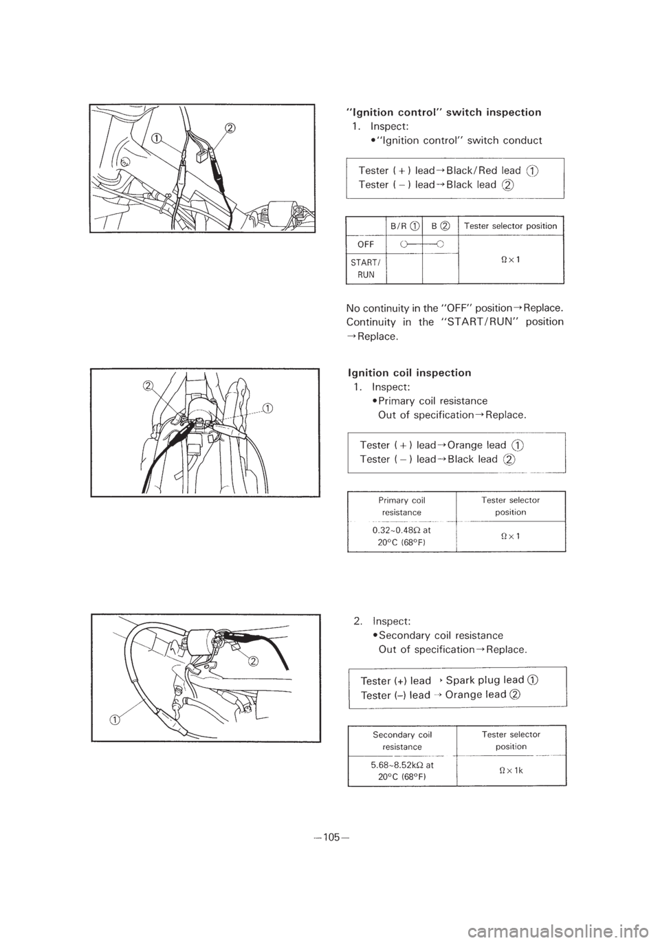 YAMAHA PW50 2002 Owners Manual *3/3=PW50-5PG-81 01.4.11 11:53 PM Page 18 YAMAHA PW50 2002 Owners Manual *3/3=PW50-5PG-81 01.4.11 11:53 PM Page 18