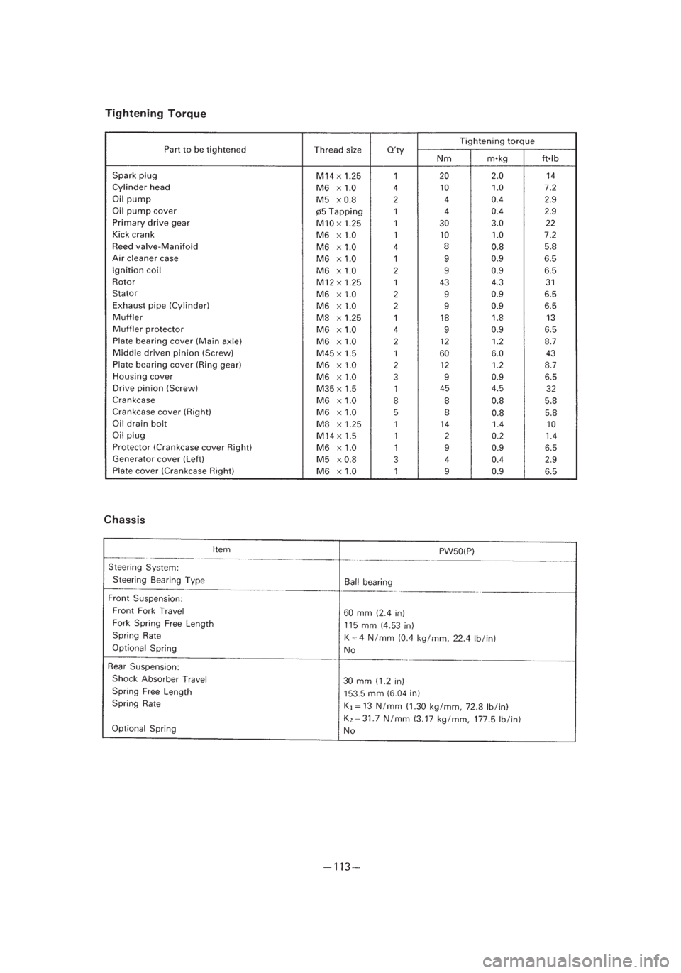 YAMAHA PW50 2002 Owners Manual *3/3=PW50-5PG-81 01.4.11 11:55 PM Page 26 YAMAHA PW50 2002 Owners Manual *3/3=PW50-5PG-81 01.4.11 11:55 PM Page 26